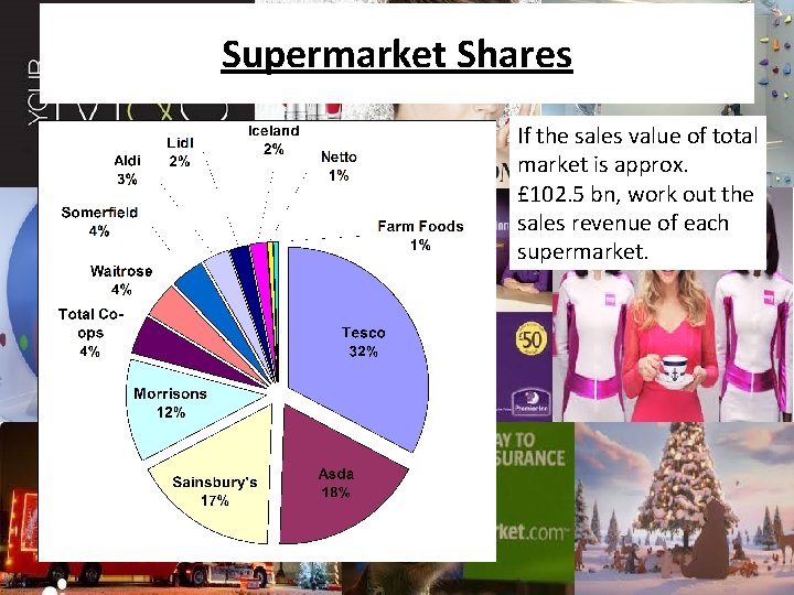 Supermarket Shares If the sales value of total market is approx. £ 102. 5