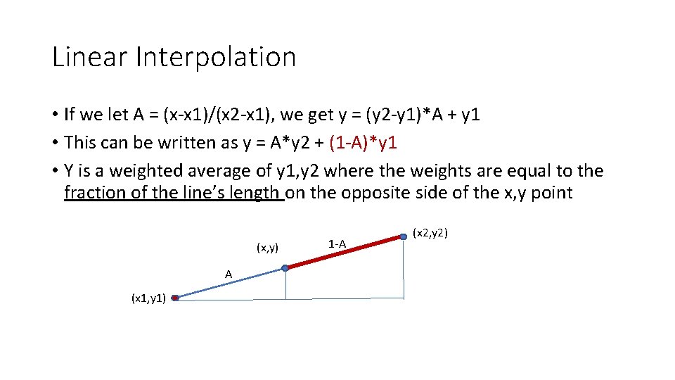 Linear Interpolation • If we let A = (x-x 1)/(x 2 -x 1), we
