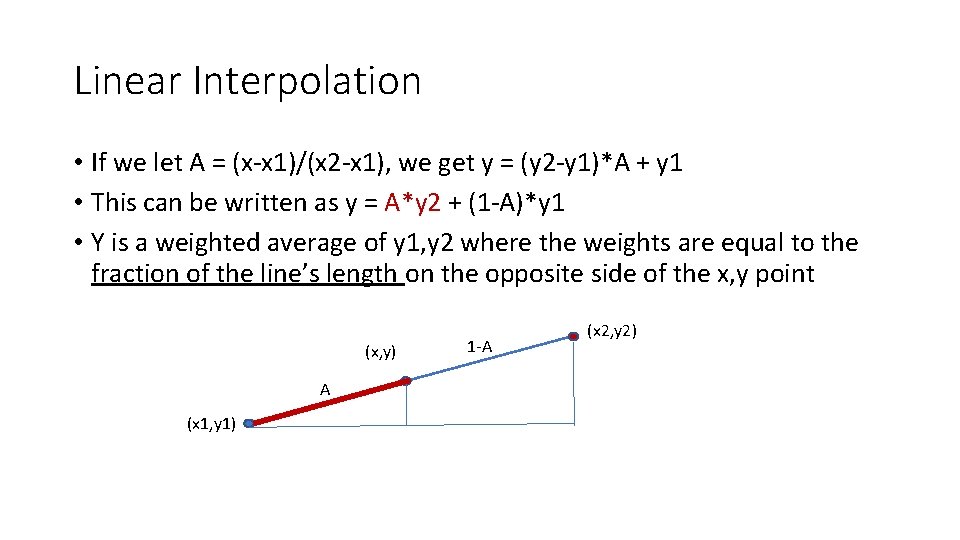 Linear Interpolation • If we let A = (x-x 1)/(x 2 -x 1), we