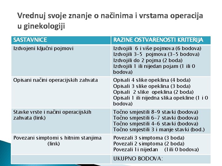 Vrednuj svoje znanje o načinima i vrstama operacija u ginekologiji SASTAVNICE RAZINE OSTVARENOSTI KRITERIJA