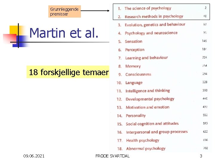 Grunnleggende premisser Martin et al. 18 forskjellige temaer 09. 06. 2021 FRODE SVARTDAL 3