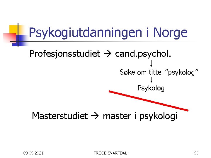 Psykogiutdanningen i Norge Profesjonsstudiet cand. psychol. Søke om tittel ”psykolog” Psykolog Masterstudiet master i
