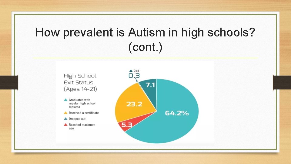 How prevalent is Autism in high schools? (cont. ) 