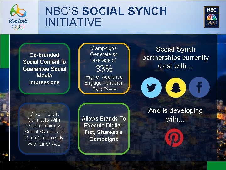 NBC’S SOCIAL SYNCH INITIATIVE Co-branded Social Content to Guarantee Social Media Impressions On-air Talent