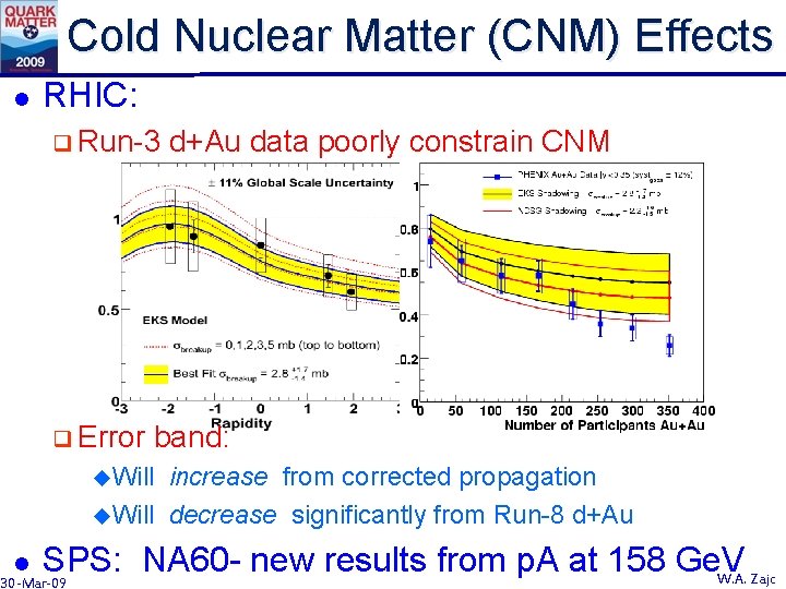 Cold Nuclear Matter (CNM) Effects l RHIC: q Run-3 q Error d+Au data poorly