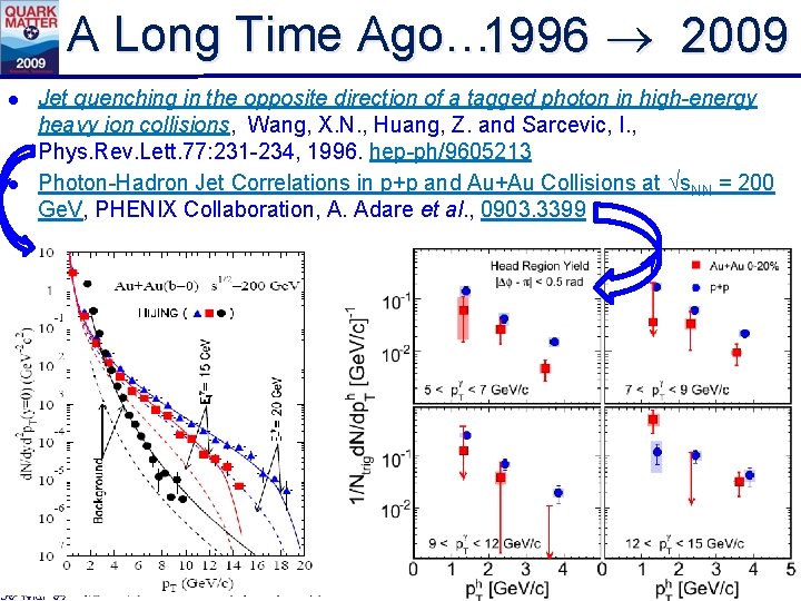 A Long Time Ago… 1996 2009 l l Jet quenching in the opposite direction