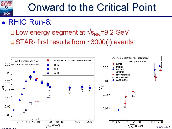 Onward to the Critical Point l RHIC Run-8: energy segment at s. NN=9. 2