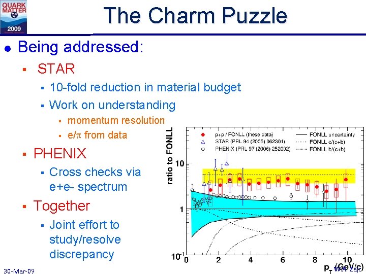 The Charm Puzzle l Being addressed: STAR § § § 10 -fold reduction in