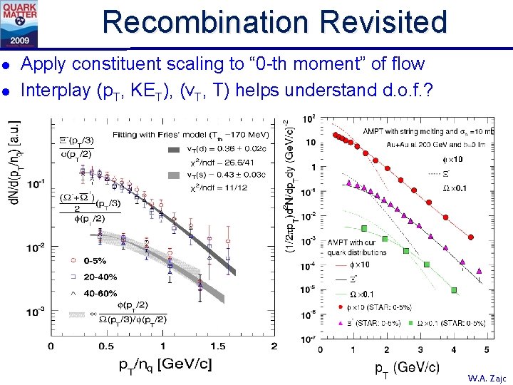 Recombination Revisited l l Apply constituent scaling to “ 0 -th moment” of flow