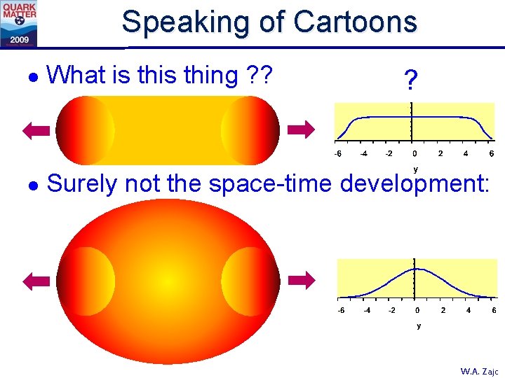 Speaking of Cartoons l What is thing ? ? l Surely not the space-time