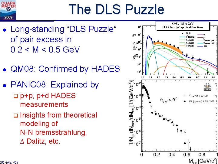 The DLS Puzzle l Long-standing “DLS Puzzle” of pair excess in 0. 2 <