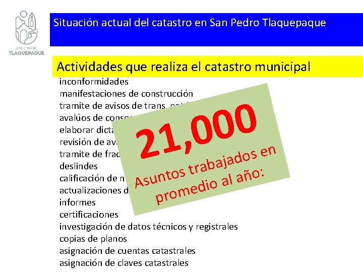 Situación actual del catastro en San Pedro Tlaquepaque Actividades que realiza el catastro municipal