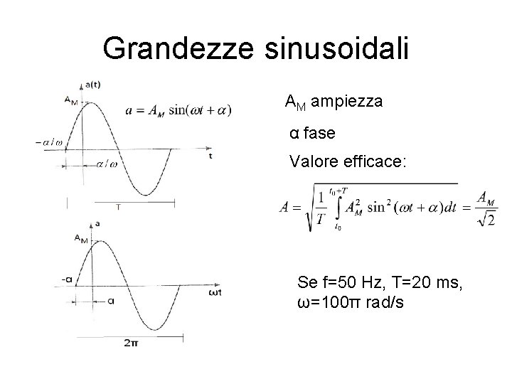 Grandezze sinusoidali AM ampiezza α fase Valore efficace: Se f=50 Hz, T=20 ms, ω=100π