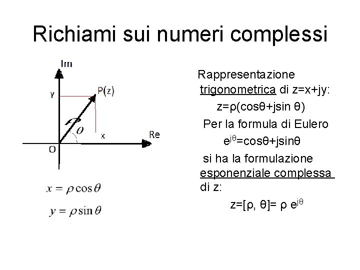 Richiami sui numeri complessi Rappresentazione trigonometrica di z=x+jy: z=ρ(cosθ+jsin θ) Per la formula di