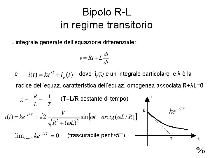 Bipolo R-L in regime transitorio L’integrale generale dell’equazione differenziale: è dove ip(t) è un