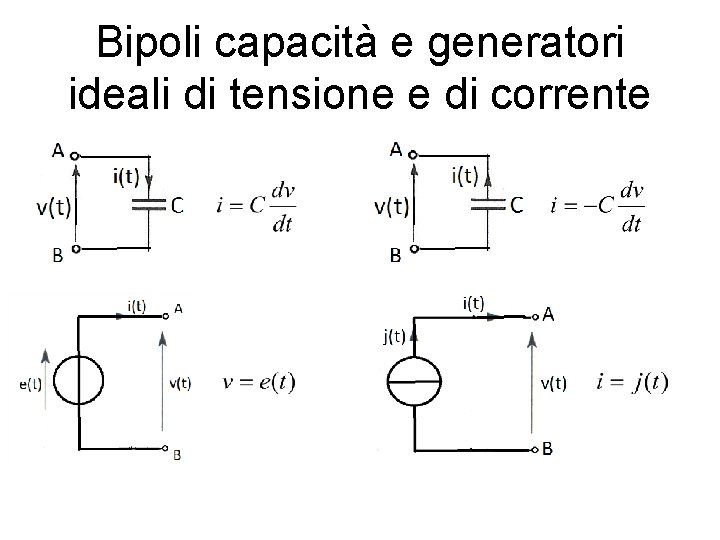 Bipoli capacità e generatori ideali di tensione e di corrente 