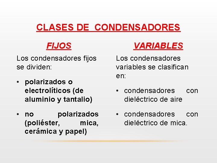 CLASES DE CONDENSADORES FIJOS Los condensadores fijos se dividen: • polarizados o electrolíticos (de
