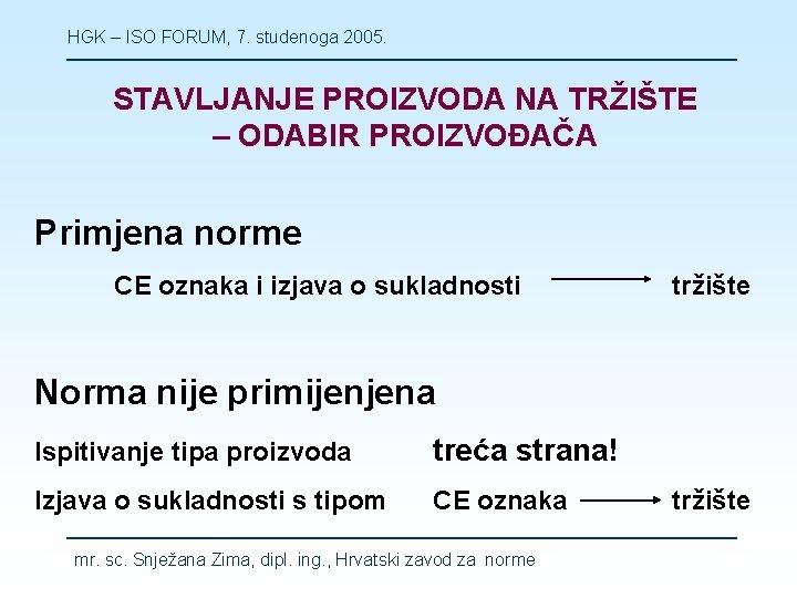 HGK – ISO FORUM, 7. studenoga 2005. STAVLJANJE PROIZVODA NA TRŽIŠTE – ODABIR PROIZVOĐAČA