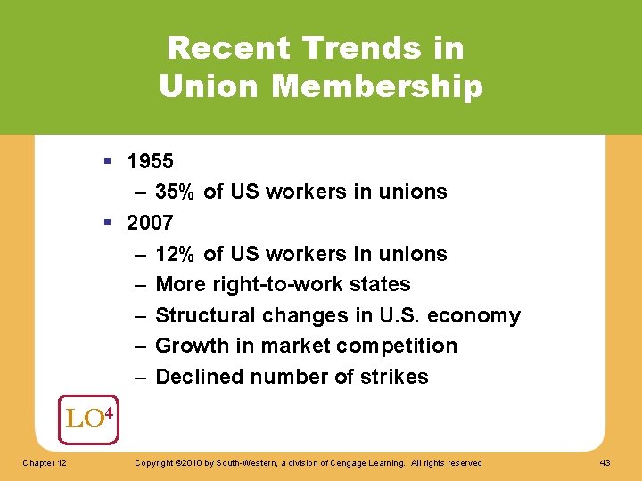 Recent Trends in Union Membership § 1955 – 35% of US workers in unions