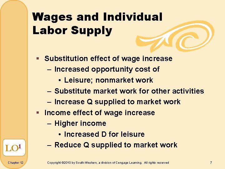 Wages and Individual Labor Supply LO 1 Chapter 12 § Substitution effect of wage