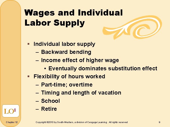 Wages and Individual Labor Supply LO 1 Chapter 12 § Individual labor supply –