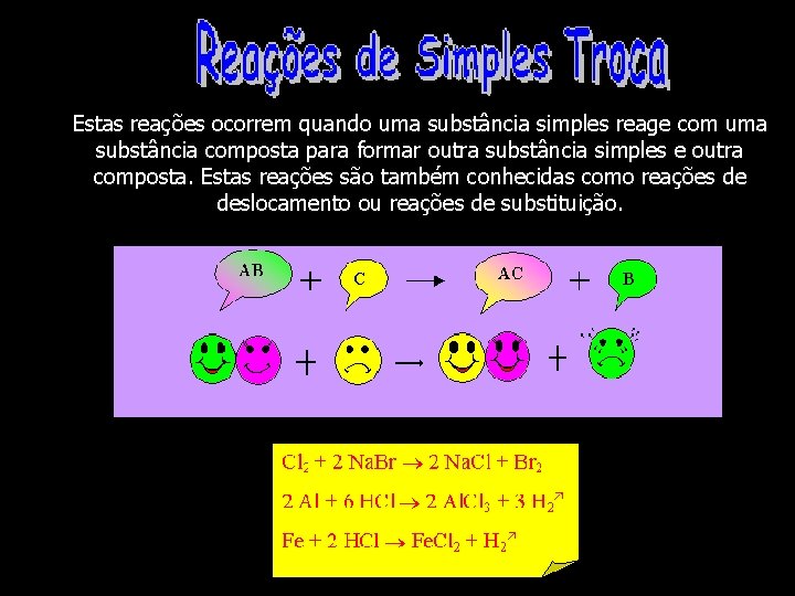 Estas reações ocorrem quando uma substância simples reage com uma substância composta para formar