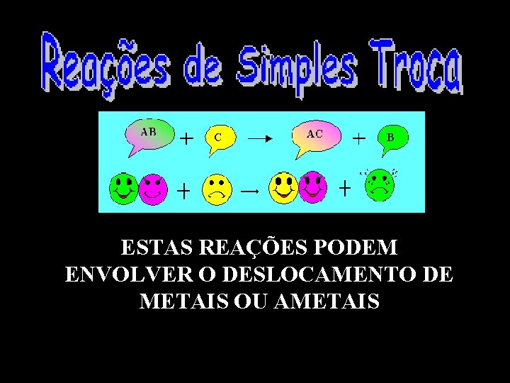 ESTAS REAÇÕES PODEM ENVOLVER O DESLOCAMENTO DE METAIS OU AMETAIS 