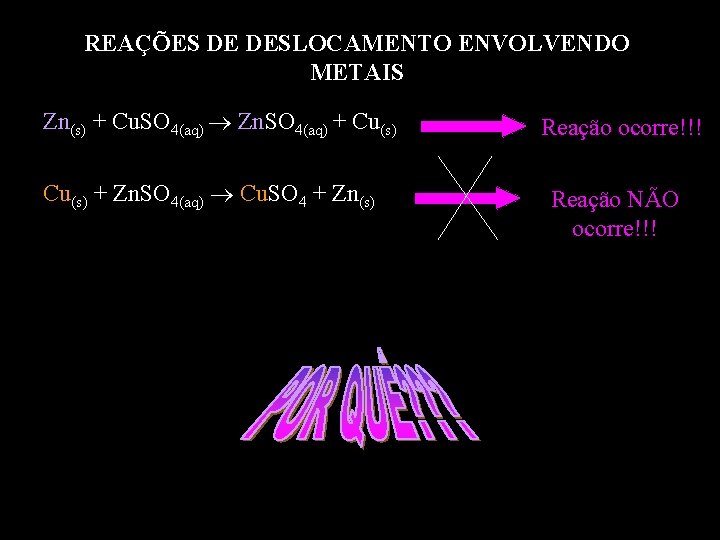 REAÇÕES DE DESLOCAMENTO ENVOLVENDO METAIS Zn(s) + Cu. SO 4(aq) Zn. SO 4(aq) +