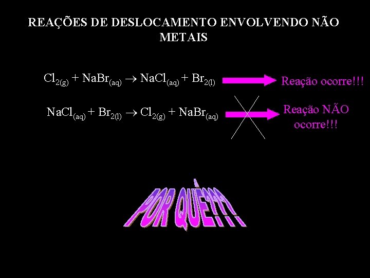 REAÇÕES DE DESLOCAMENTO ENVOLVENDO NÃO METAIS Cl 2(g) + Na. Br(aq) Na. Cl(aq) +