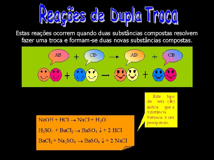 Estas reações ocorrem quando duas substâncias compostas resolvem fazer uma troca e formam-se duas