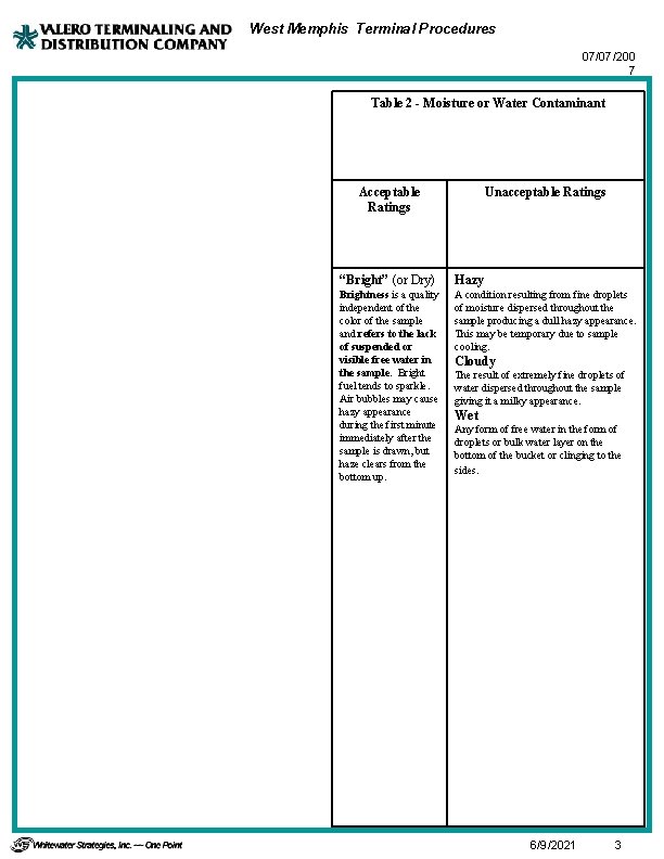 West Memphis Terminal Procedures 07/07/200 7 Table 2 - Moisture or Water Contaminant Acceptable