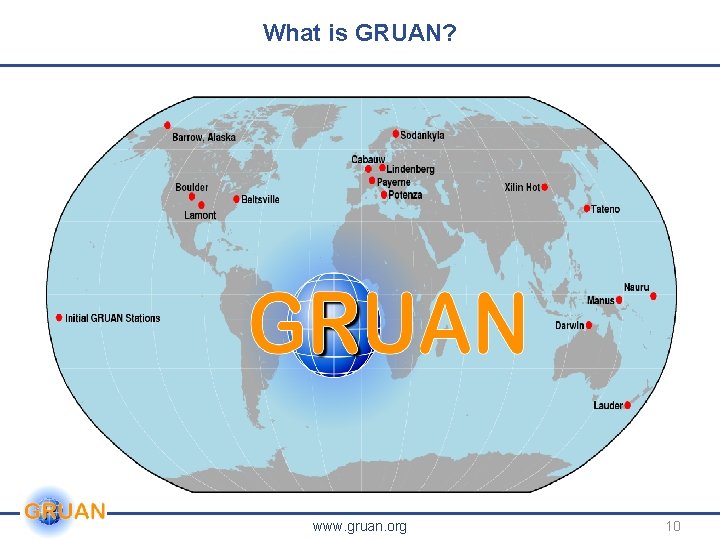 What is GRUAN? www. gruan. org 10 What is GRUAN? www. gruan. org 10