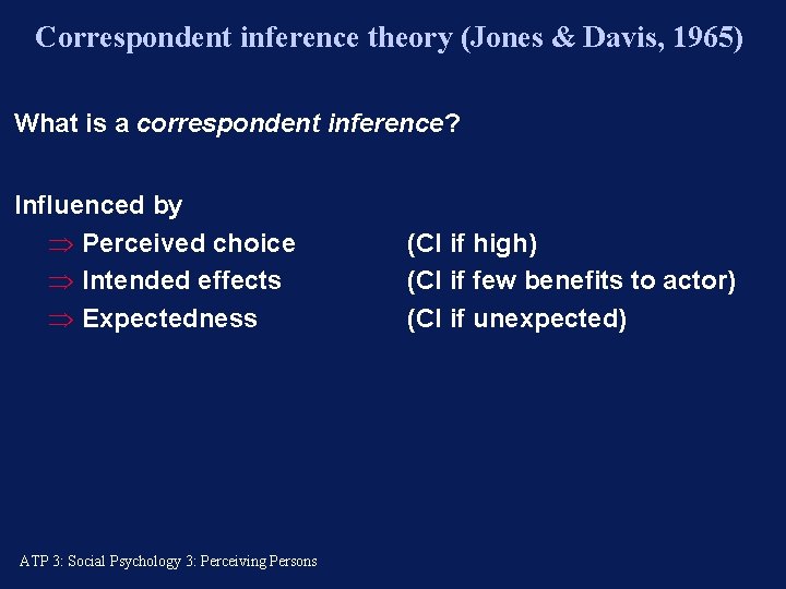 Correspondent inference theory (Jones & Davis, 1965) What is a correspondent inference? Influenced by