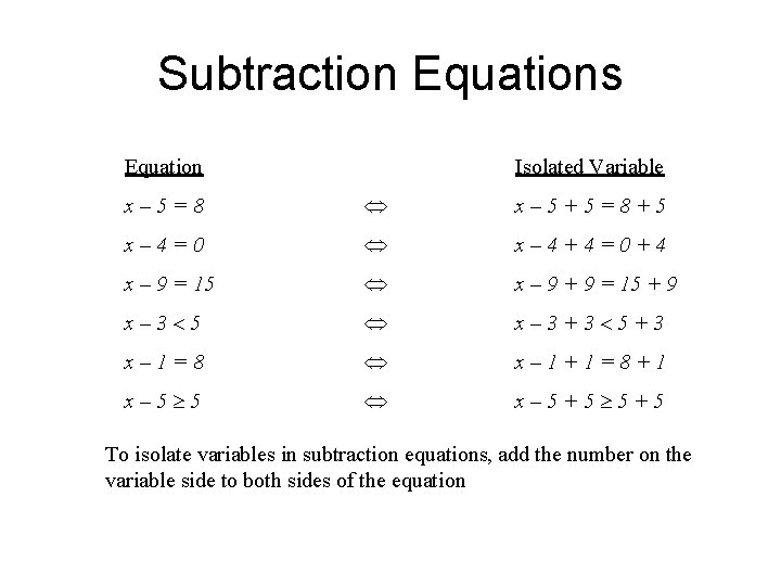 Subtraction Equations Equation Isolated Variable x– 5=8 x– 5+5=8+5 x– 4=0 x– 4+4=0+4 x