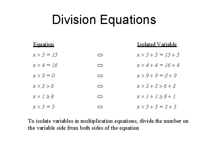 Division Equations Equation Isolated Variable x 5 = 15 x 5 5 = 15
