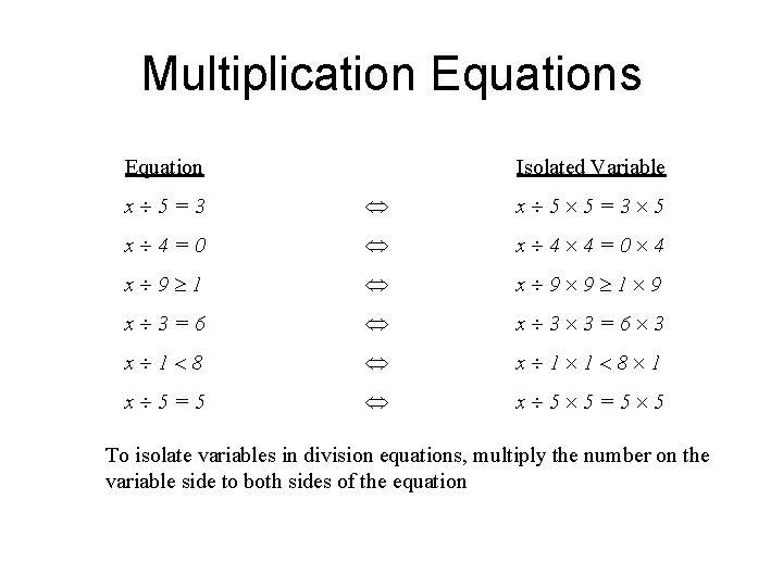 Multiplication Equations Equation Isolated Variable x 5=3 x 5 5=3 5 x 4=0 x