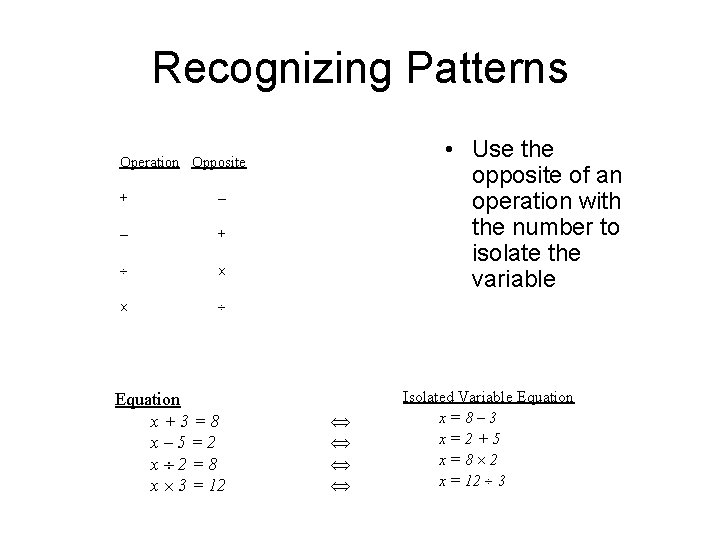 Recognizing Patterns • Use the opposite of an operation with the number to isolate