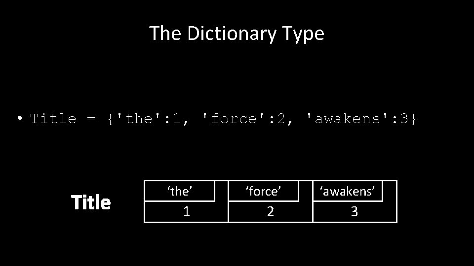 The Dictionary Type • Title = {'the': 1, 'force': 2, 'awakens': 3} Title ‘the’