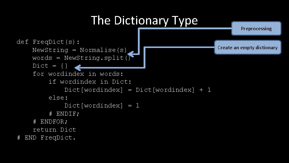 The Dictionary Type Preprocessing def Freq. Dict(s): Create an empty dictionary New. String =