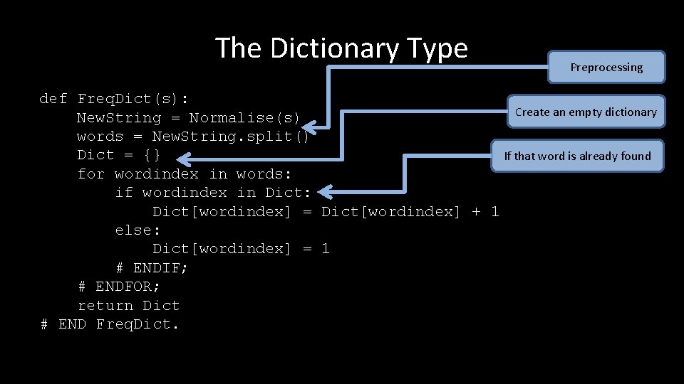 The Dictionary Type Preprocessing def Freq. Dict(s): Create an empty dictionary New. String =