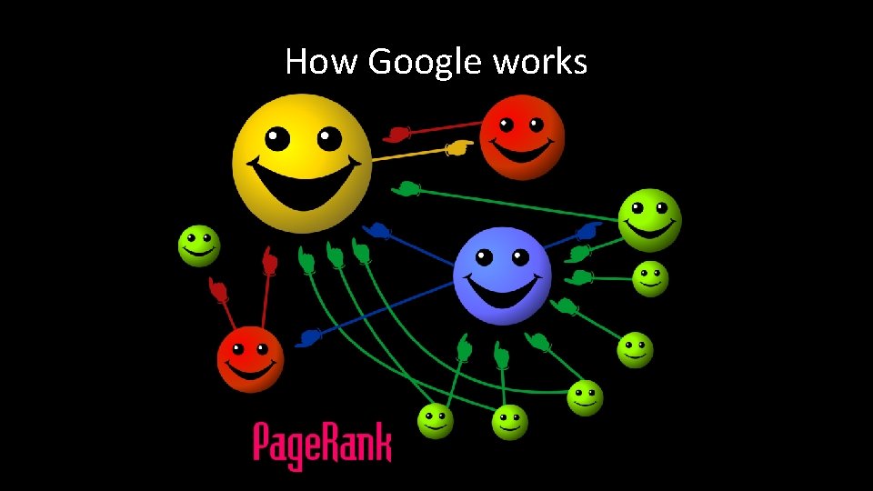 How Google works 