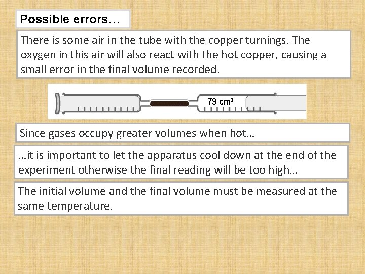 Possible errors… There is some air in the tube with the copper turnings. The