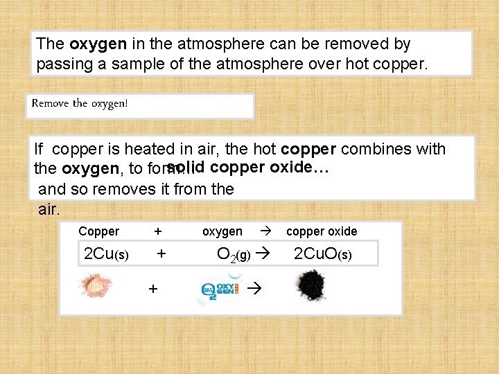 The oxygen in the atmosphere can be removed by passing a sample of the