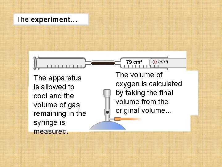 The experiment… 79 cm 3 The apparatus is allowed to cool and the volume