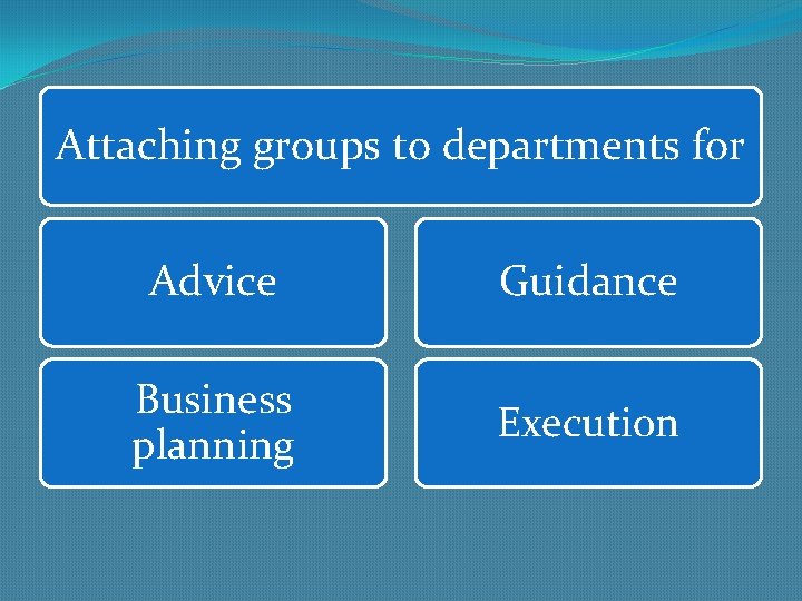 Attaching groups to departments for Advice Guidance Business planning Execution 