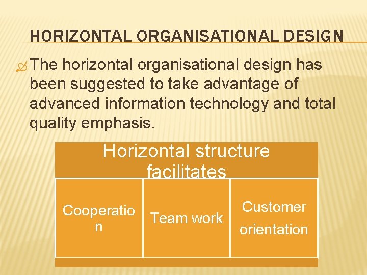 HORIZONTAL ORGANISATIONAL DESIGN The horizontal organisational design has been suggested to take advantage of