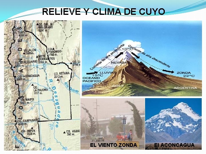 RELIEVE Y CLIMA DE CUYO EL VIENTO ZONDA El ACONCAGUA 