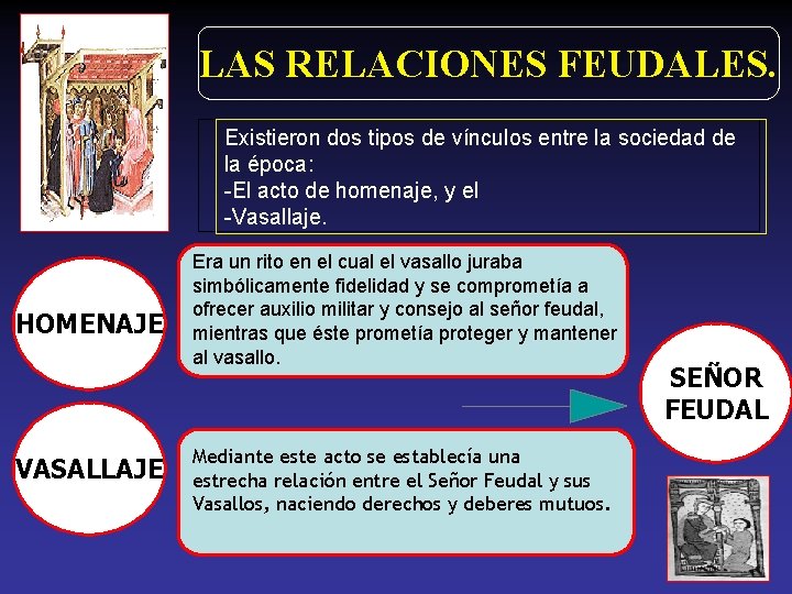 LAS RELACIONES FEUDALES. Existieron dos tipos de vínculos entre la sociedad de la época: