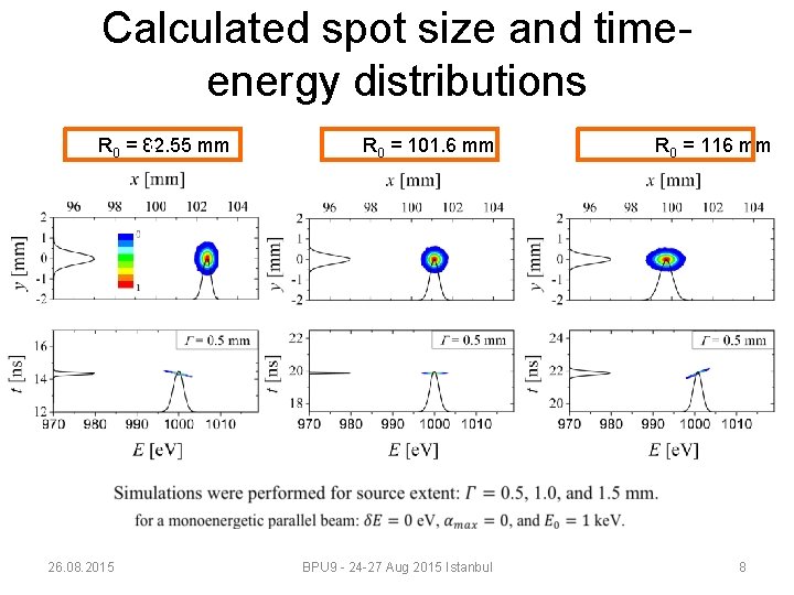 Calculated spot size and timeenergy distributions c R 0 = 82. 55 mm 26.