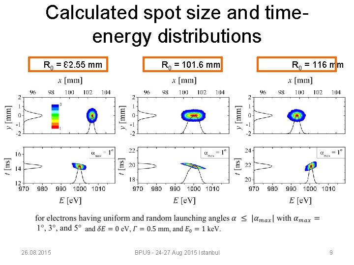 Calculated spot size and timeenergy distributions c R 0 = 82. 55 mm 26.